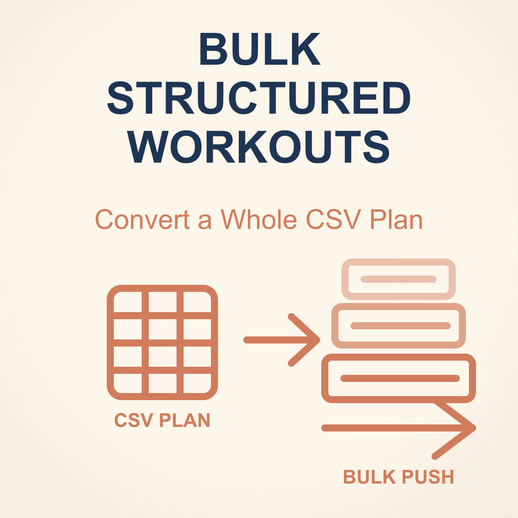 How to Bulk Convert a Training Plan Into Structured Workouts
