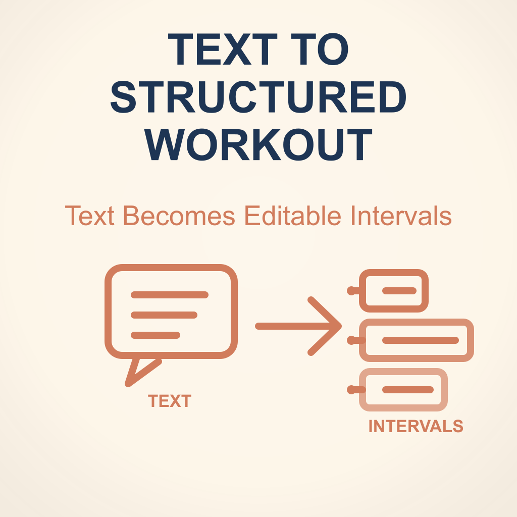 How to Turn a ChatGPT Workout Into a Structured Workout