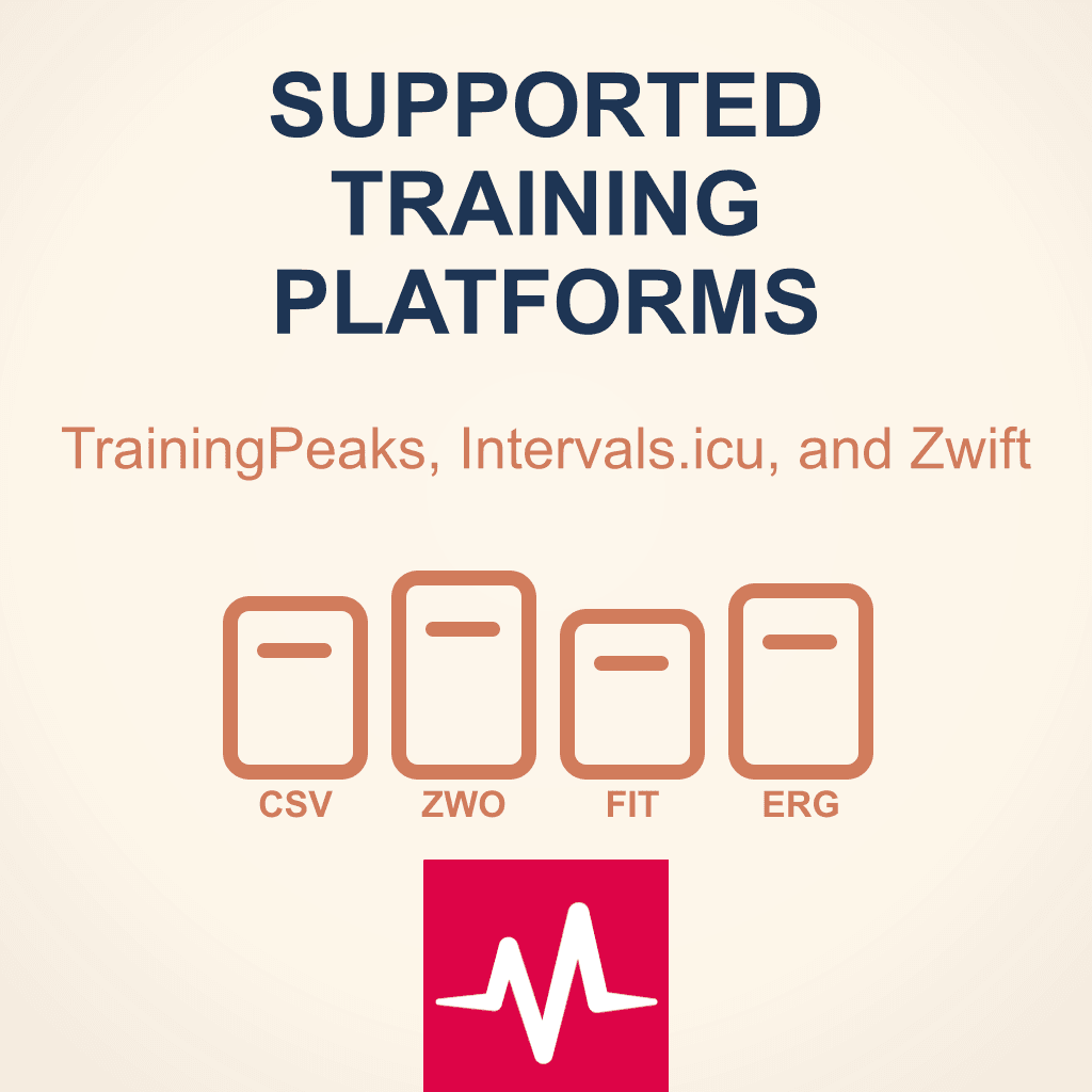TrainingDojo Supported Platforms: TrainingPeaks, Intervals.icu, Zwift, Garmin, and TrainerRoad