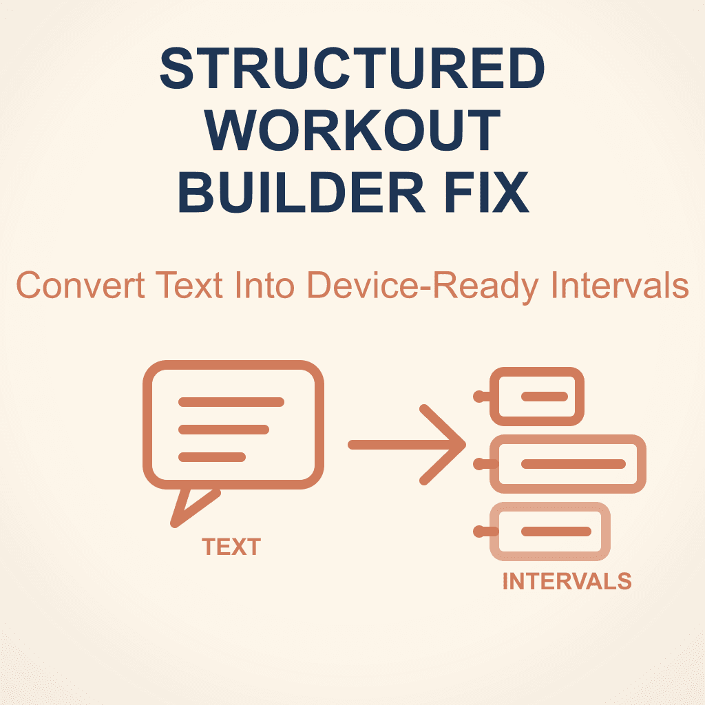 The TrainingPeaks Structured Workout Problem: Great Workouts, Painful Builder